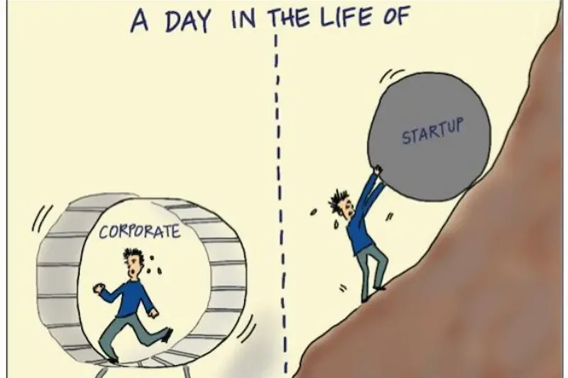 Benefits of Starting a Fast Growth Business