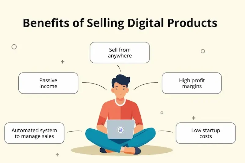 Benefits of Using a Digital Profit Ideas List