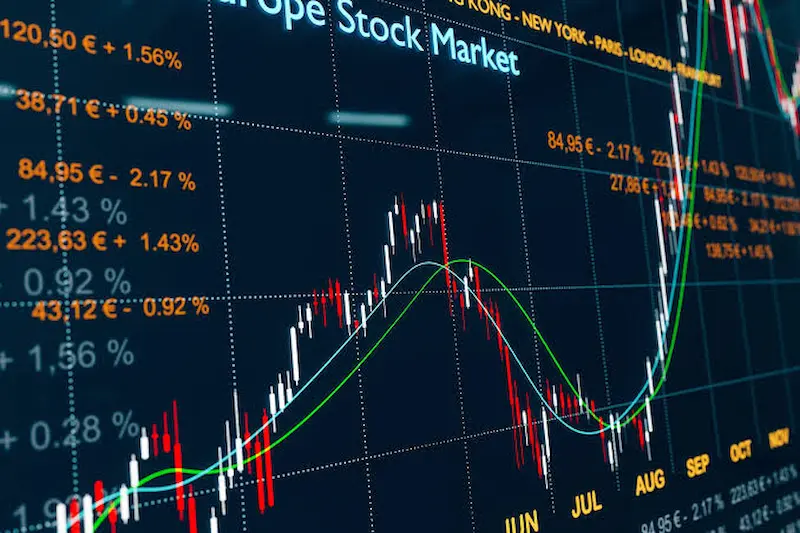 Challenges in Following Market Trends