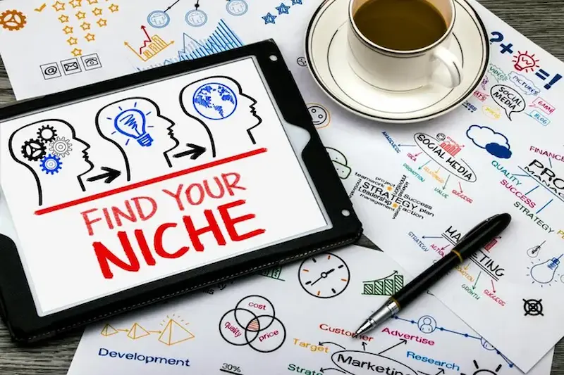 Signs of a Profitable Niche