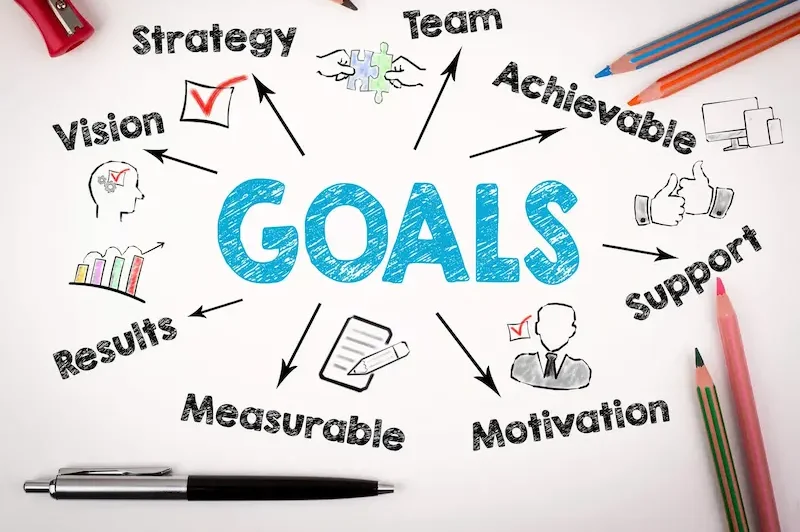 Start With Clear Goals