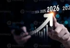 market trends for business growth