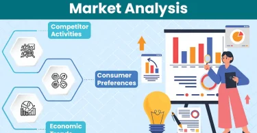 online market trends analysis