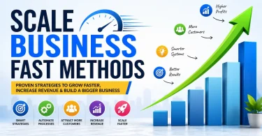 scale business fast methods
